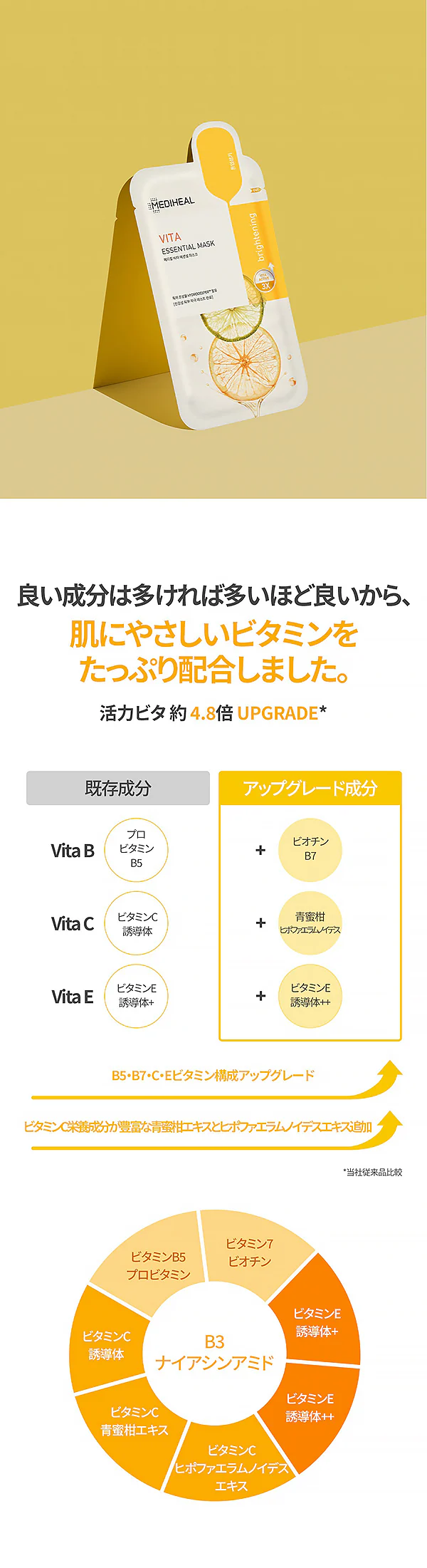 Masque Visage Vita Essential Mask - Mediheal Official - Image 3