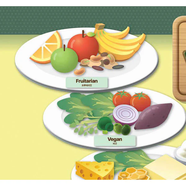 Poster Affiche All About The Vegetarian, 50x70cm - Image 2