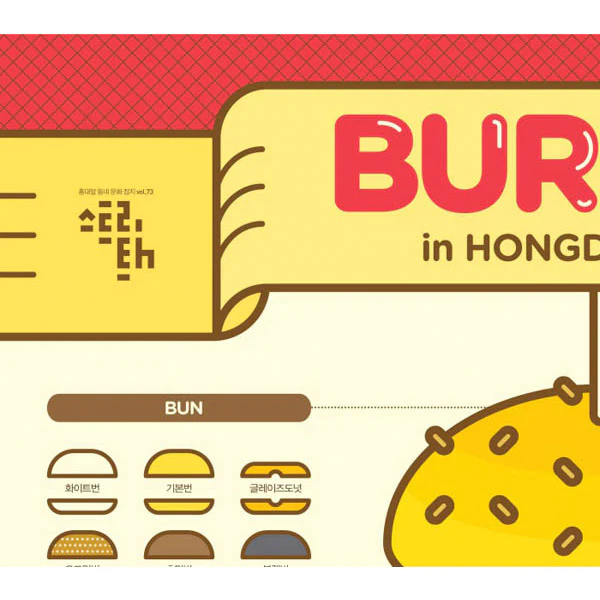 Poster Affiche Burger, 50x70cm - Image 4