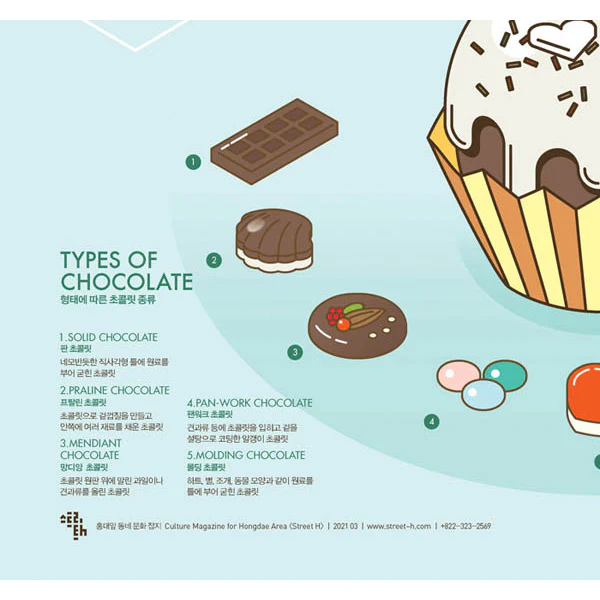 Poster Affiche Chocolate, 50x70cm - Image 5
