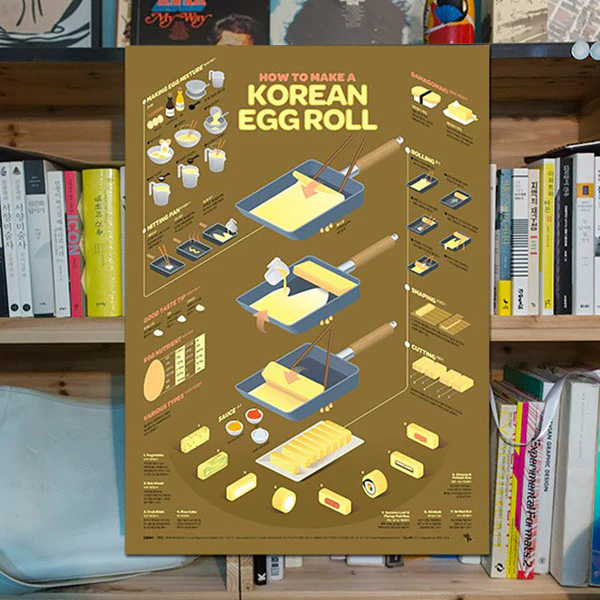Poster Affiche Korean Egg Roll, 50x70cm