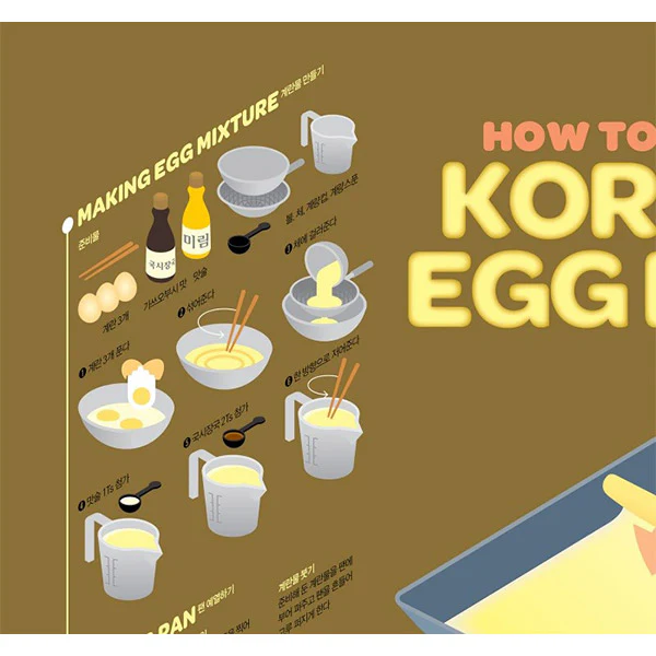 Poster Affiche Korean Egg Roll, 50x70cm - Image 3