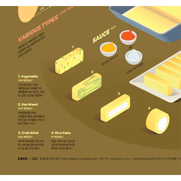 Poster Affiche Korean Egg Roll, 50x70cm - Image 5