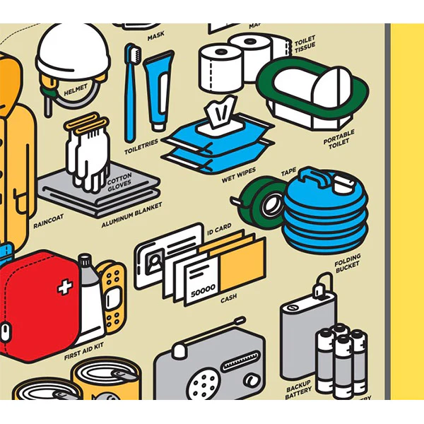 Poster Affiche Survival Kit, 50x70cm - Image 4